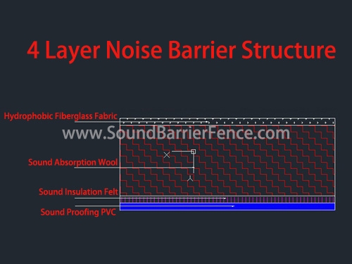 4 Layer Noise Barrier