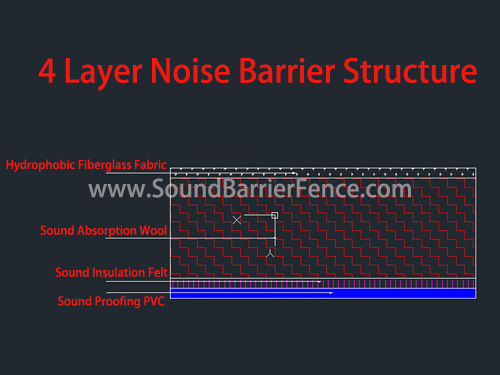 4 Layer Noise Barrier